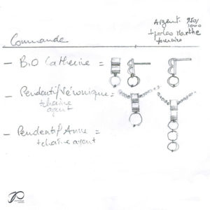 Dessin de projets de bijoux pour toute la famille avec des perles anciennes